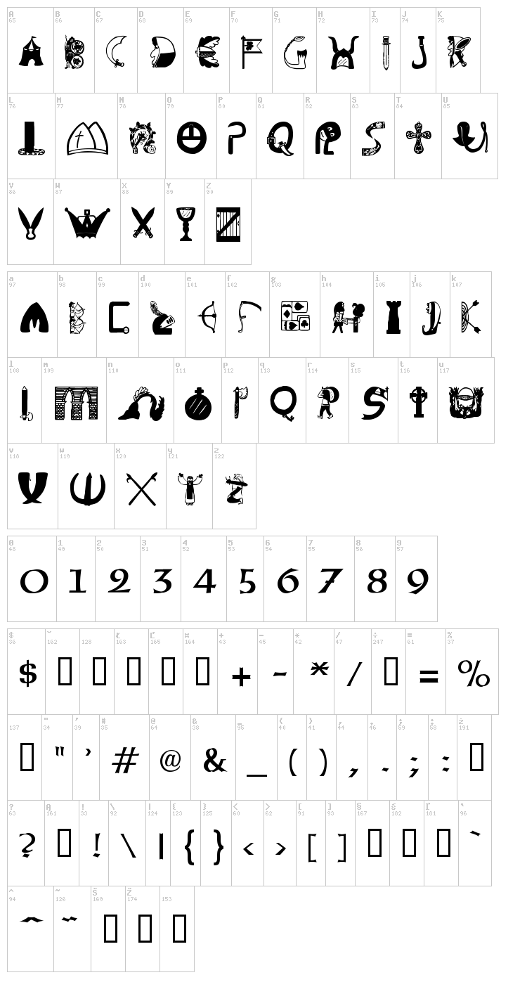 Briaroak Shire font map